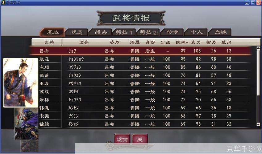 三国志11自制剧本:英雄崛起