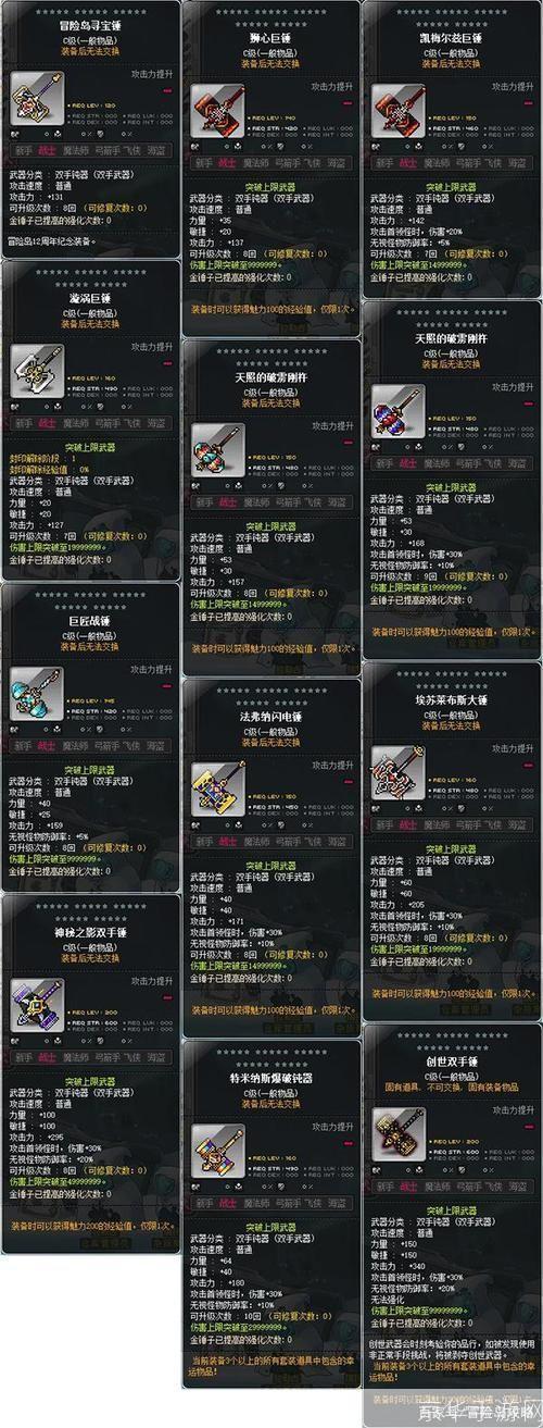 冒险岛装备:冒险岛装备大揭秘:探索、升级与战斗的艺术