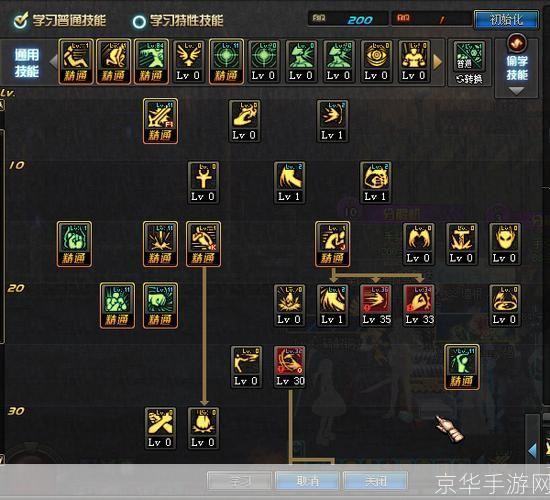 DNF蓝拳加点攻略:掌握核心技能,打造无敌战斗机器