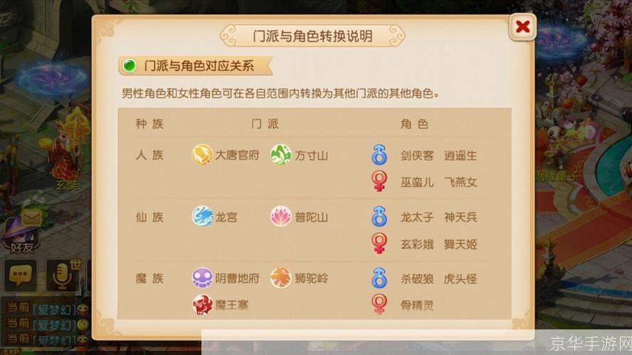 梦幻西游新门派介绍:梦幻西游全新门派揭秘:探索神秘力量,重燃西游激情