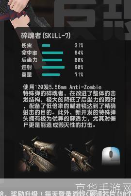 CSOL碎魂者深度解析:武器特性、使用技巧与玩家心得