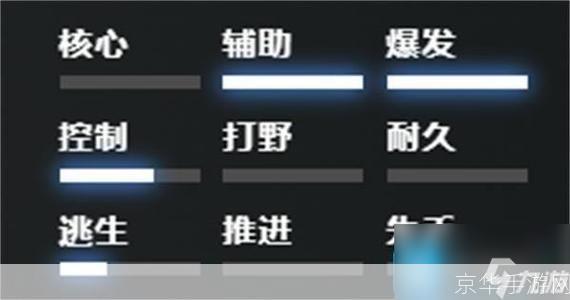 神谕者出装:神谕者出装攻略—— 玩转游戏,掌握核心技巧