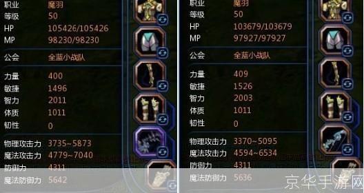 龙之谷:土豪装备大揭秘