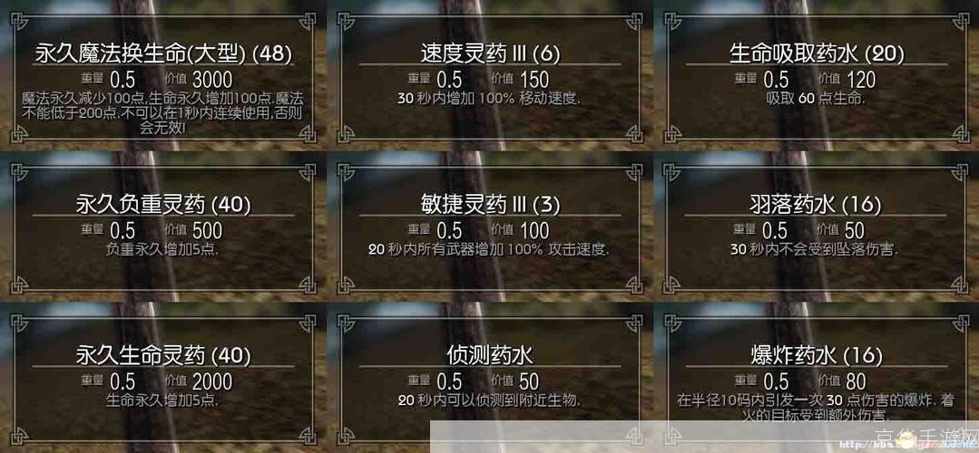 上古世纪天鹰游侠加点:上古世纪天鹰游侠加点攻略:掌握技巧,成为无敌射手