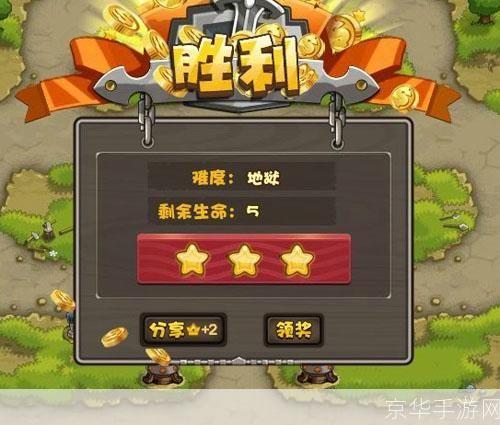 家园守卫战2:重温经典,再燃战火