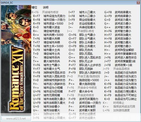 三国志孔明传修改器探秘:游戏乐趣与创作自由的双重解锁