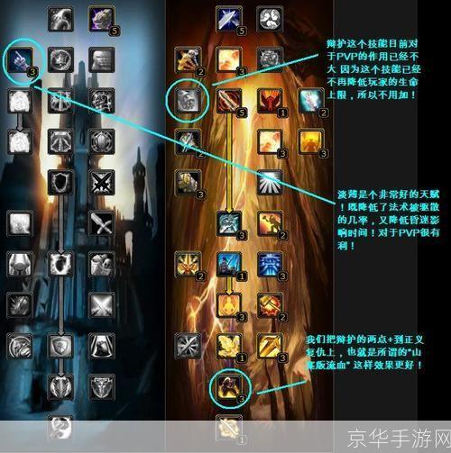 惩戒之光:深度解析魔兽世界惩戒骑天赋