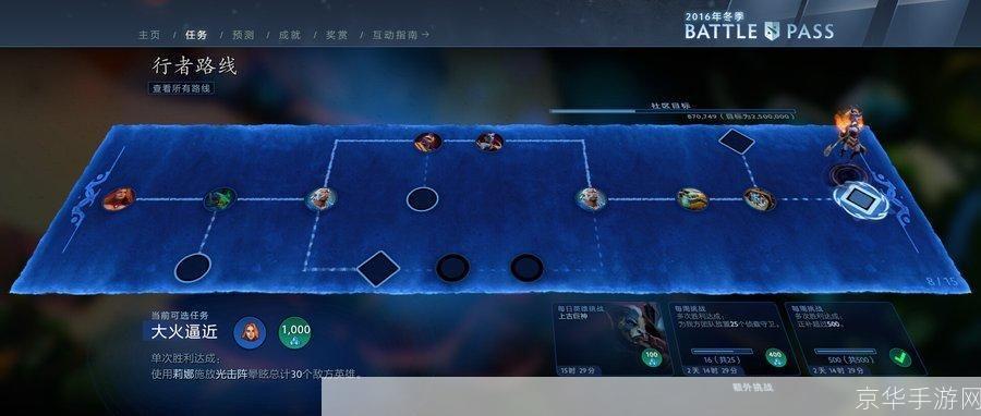 DOTA全攻略:从新手到高手的必经之路