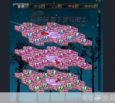 DNF虚无之境全攻略:掌握关键,轻松征服!