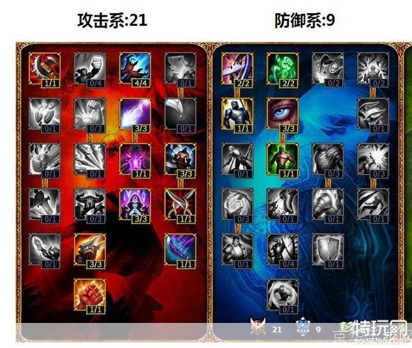 潮汐海灵出装攻略：掌握核心装备，制霸海洋深处