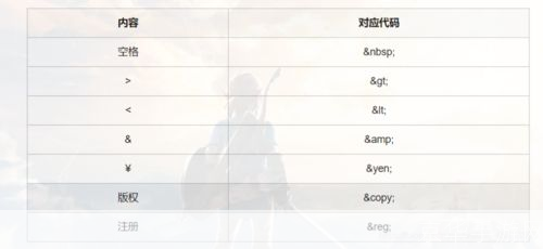 <h1>2023年热门电脑单机游戏排名及趋势分析</h1>