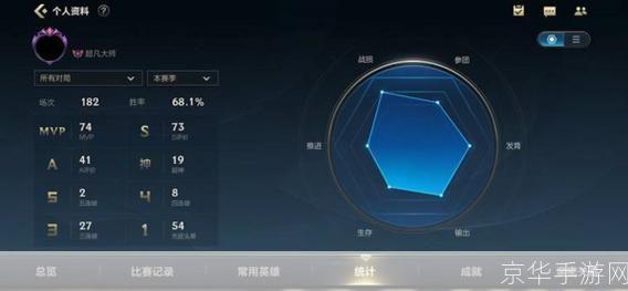 lol补分:LOL补分:揭秘游戏中的补分机制与策略