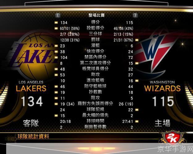 nba2k13攻略:NBA 2K13游戏攻略大全