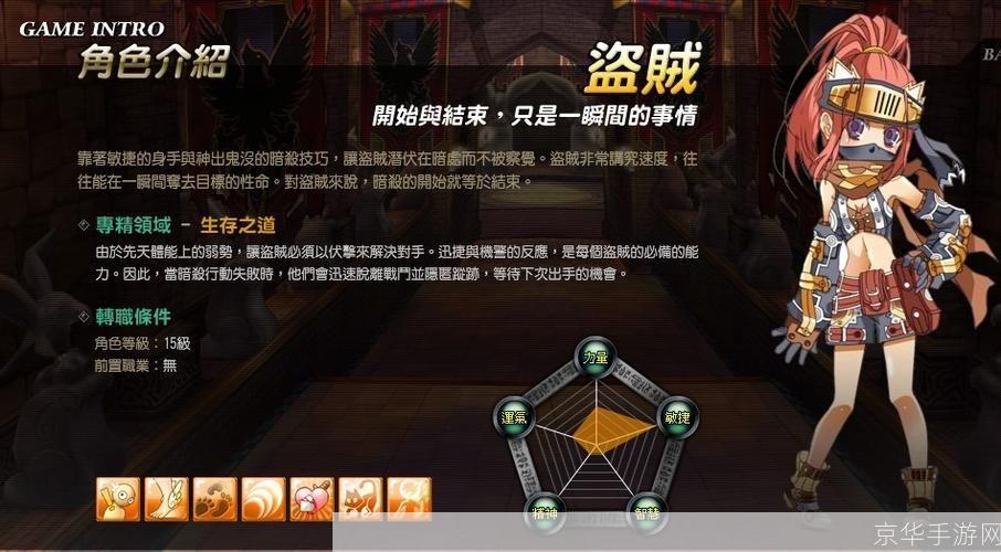 圣境传说职业加点攻略:打造最强角色之路