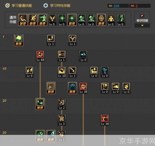 DNF机械师刷图加点攻略
