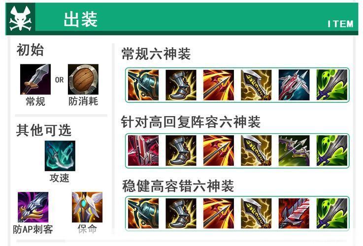 LOL瘟疫之源出装攻略:毒伤爆发,瞬间制敌