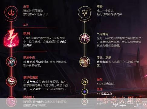 英雄联盟出装指南:打造无敌战力的秘诀