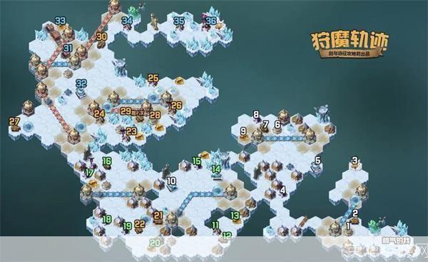 剑与远征:狩魔轨迹全攻略