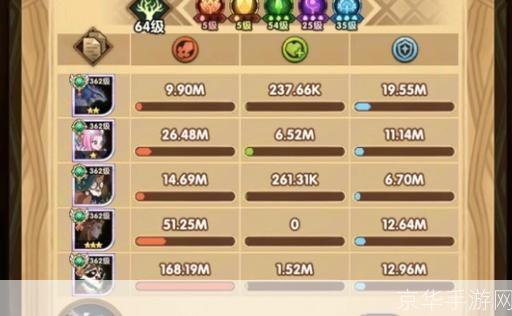 剑与远征:狩魔轨迹全攻略