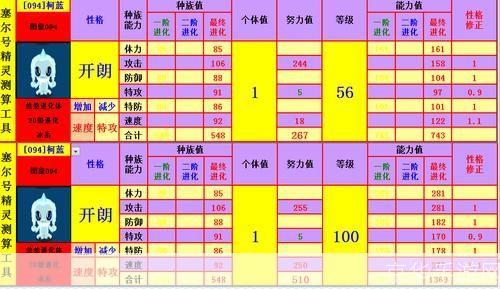 赛尔号努力值大全:赛尔号努力值全解析:提升战力的关键所在
