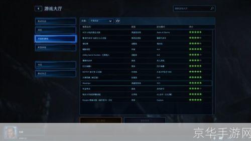 星际2配置全解析:打造顶级游戏体验