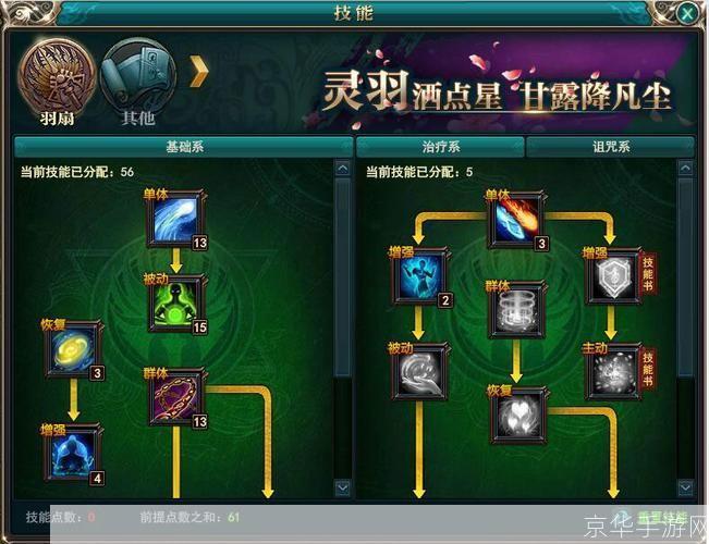 御龙在天羽扇属性加点:御龙在天:羽扇属性加点全解析