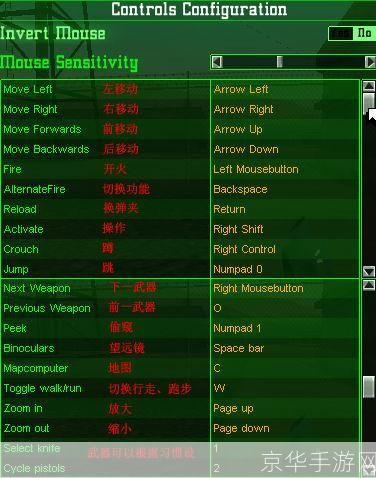 秘密潜入2全攻略:绝密任务与技巧全解析
