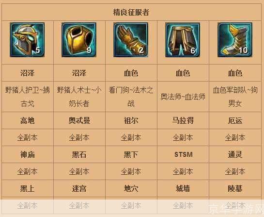 我叫mt online 套装:我叫MT Online套装全解析:打造最强角色,征服游戏世界!