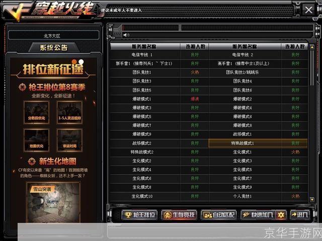 穿越火线服务器人数爆满,应对策略与游戏内体验探讨