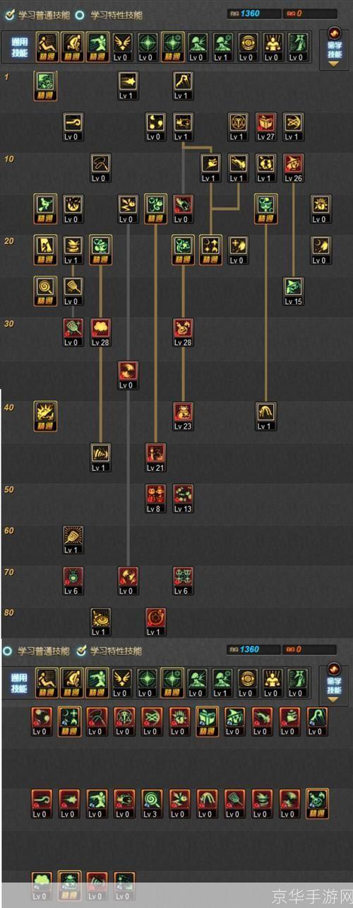 魔道学者技能加点:魔道学者技能加点攻略:掌握核心技能,成为魔法大师