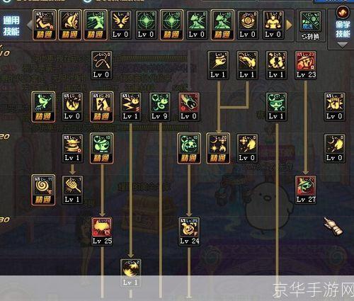 魔道学者技能加点:魔道学者技能加点攻略:掌握核心技能,成为魔法大师