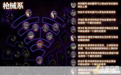 暗黑血统2技能树探究:深度解析技能系统与游戏玩法