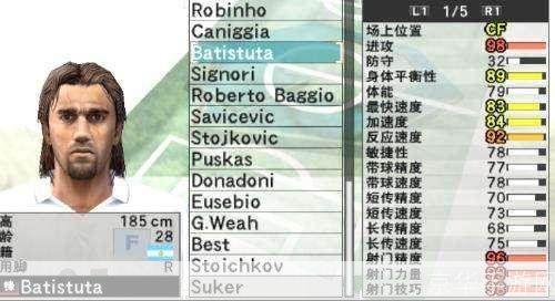 实况2011妖人全解析:赛场之星闪耀时代