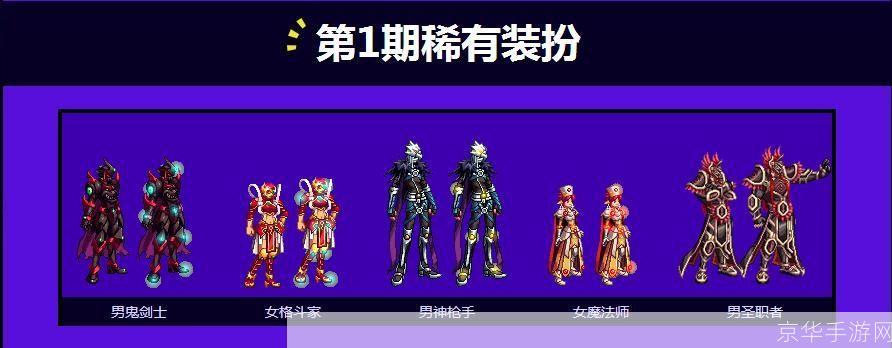 DNF天空套4揭秘:游戏内外的深度影响与玩家情感纽带