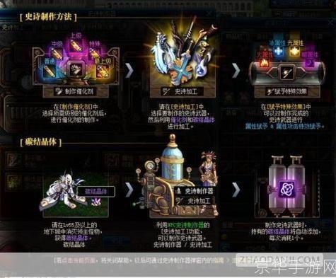 DNF神器合成大揭秘：打造终极武器的秘密之路