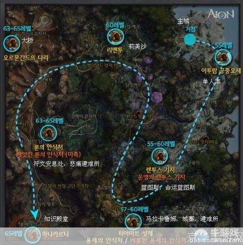 永恒之塔副本宝藏揭秘:挑战与掉落的深度解析