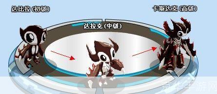 赛尔号达莫拉游戏深度解析