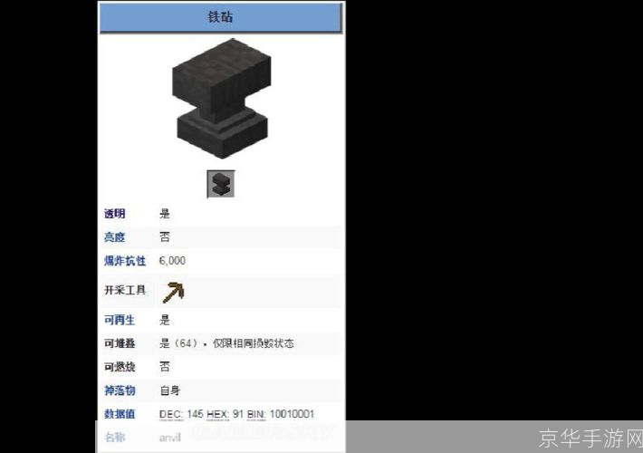 我的世界铁砧:打造游戏的无限可能与创意