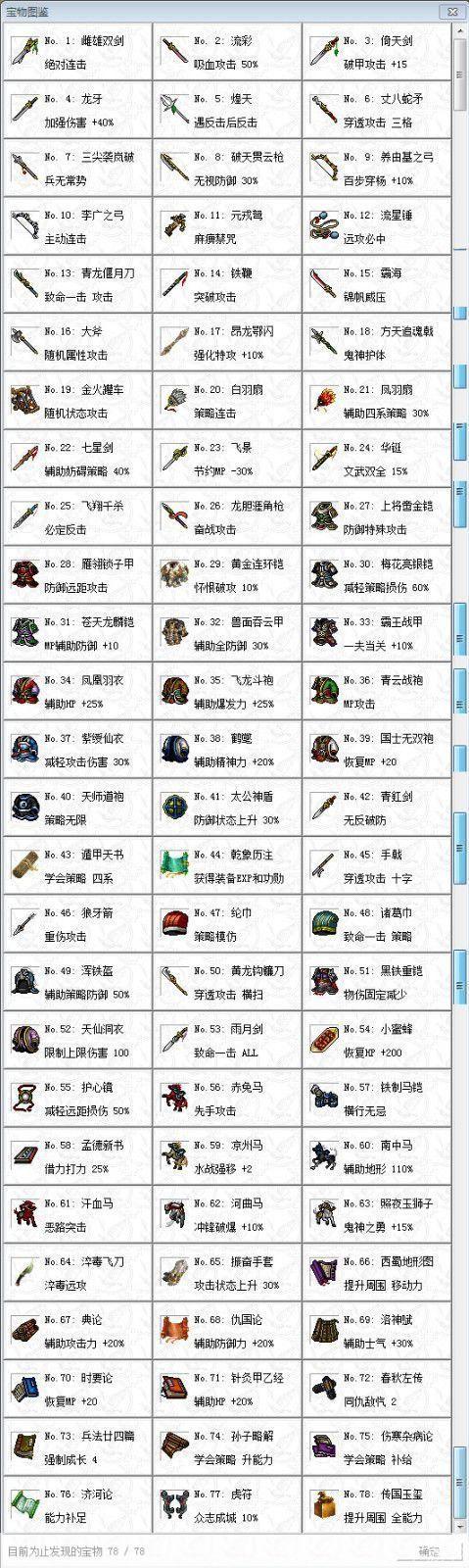 三国志曹操传:全宝物攻略与游戏解析