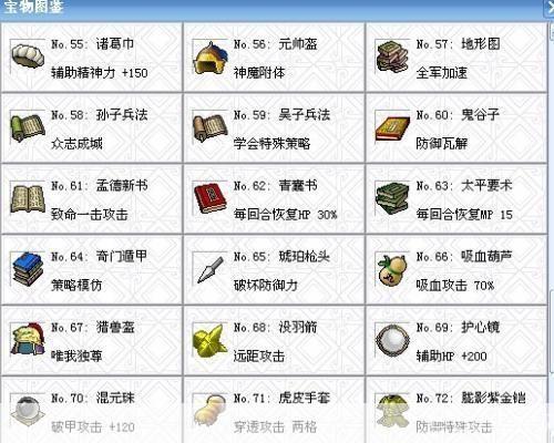 三国志曹操传:全宝物攻略与游戏解析