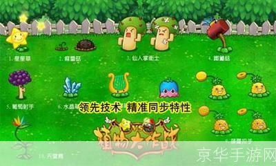 植物大作战:植物大作战:绿色守护者的崛起