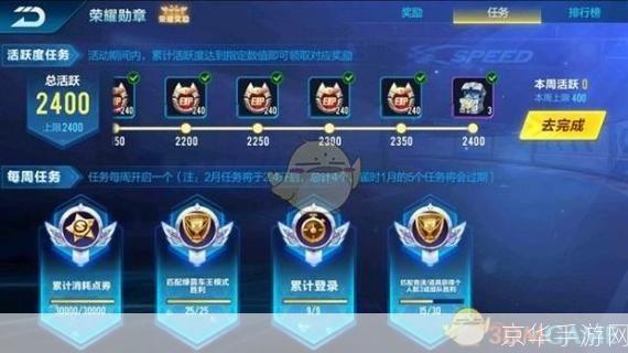 QQ飞车图标等级全解析:炫酷徽章彰显玩家实力