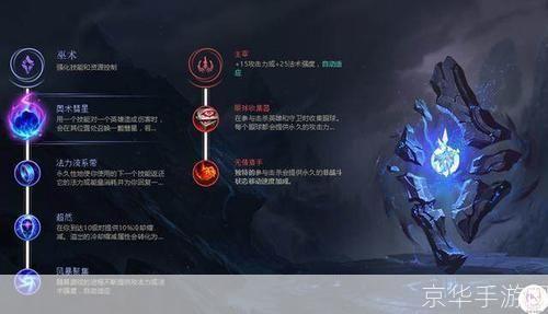 lolap通用天赋:LOLAP通用天赋打造最强符文搭配,助你称霸召唤师峡谷