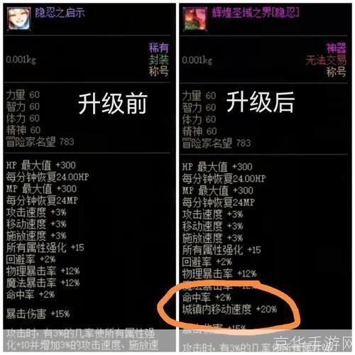 DNF称号系统深度解析:提升战力与荣誉的象征