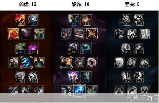 皮城执法者出装攻略:打造无敌正义使者