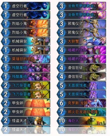 德鲁伊卡组:<h1>探索德鲁伊之力：构建与优化你的炉石传说德鲁伊卡组</h1>