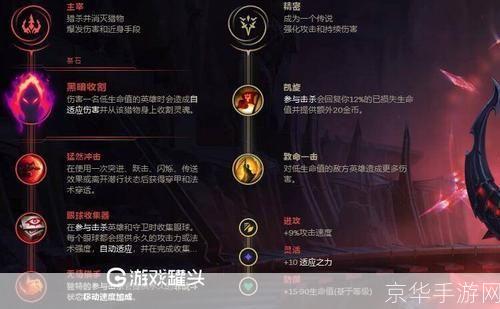 LOL猴子符文攻略:打造最强符文搭配,征战召唤师峡谷