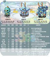 洛克王国小机械贝贝:探索机械世界的奇幻之旅