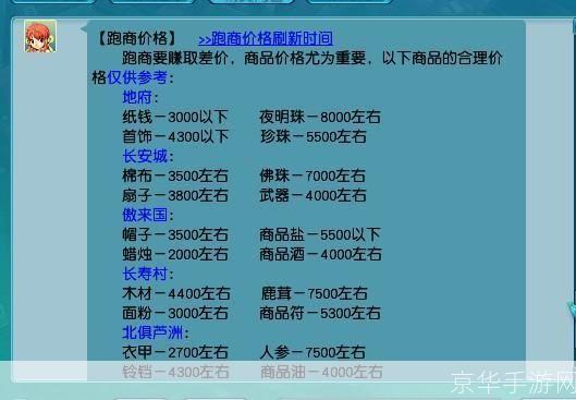 梦幻西游跑商攻略:成为跑商大亨的秘诀与技巧