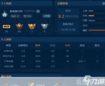 英雄联盟战斗力在线查询:揭秘游戏背后的战斗力体系